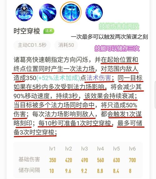  王者荣耀版诸葛亮攻略技巧，王者 诸葛亮攻略-第4张图片-汇壹游戏