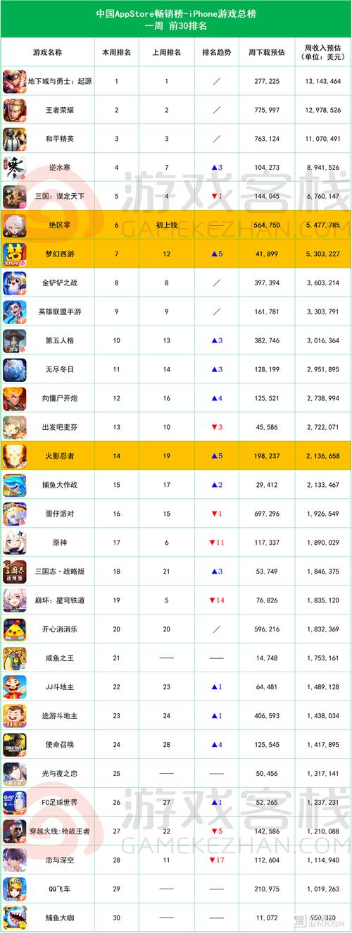 王者荣耀吴邪攻略_game吴邪团队官方网站-第3张图片-汇壹游戏