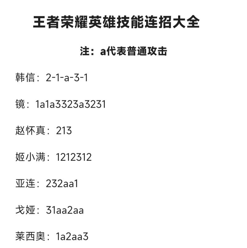  王者荣耀英雄技能，王者荣耀英雄技能介绍大全-第5张图片-汇壹游戏