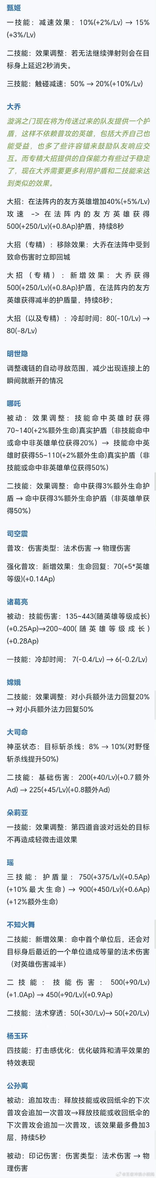 王者荣耀技能算法_王者技能伤害怎么算的-第1张图片-汇壹游戏