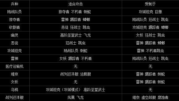 王者荣耀强森技能，强森实战有多厉害？-第1张图片-汇壹游戏