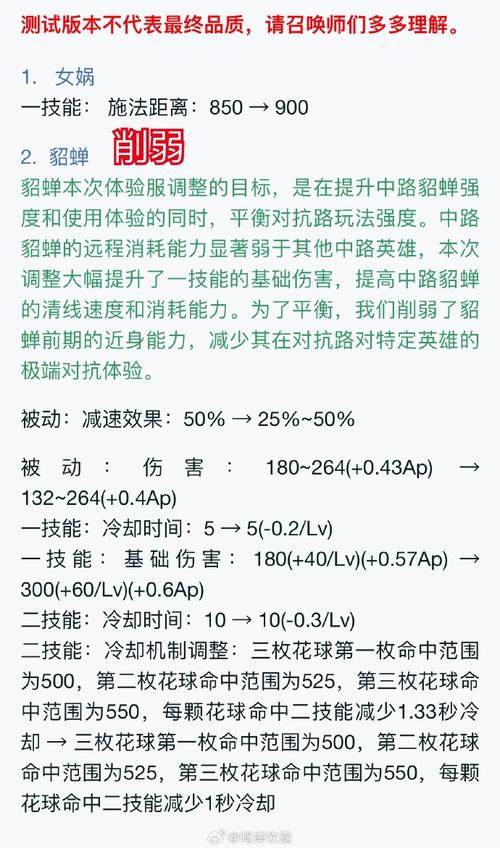 王者荣耀技能满级_王者荣耀每个技能可以加到几级-第2张图片-汇壹游戏