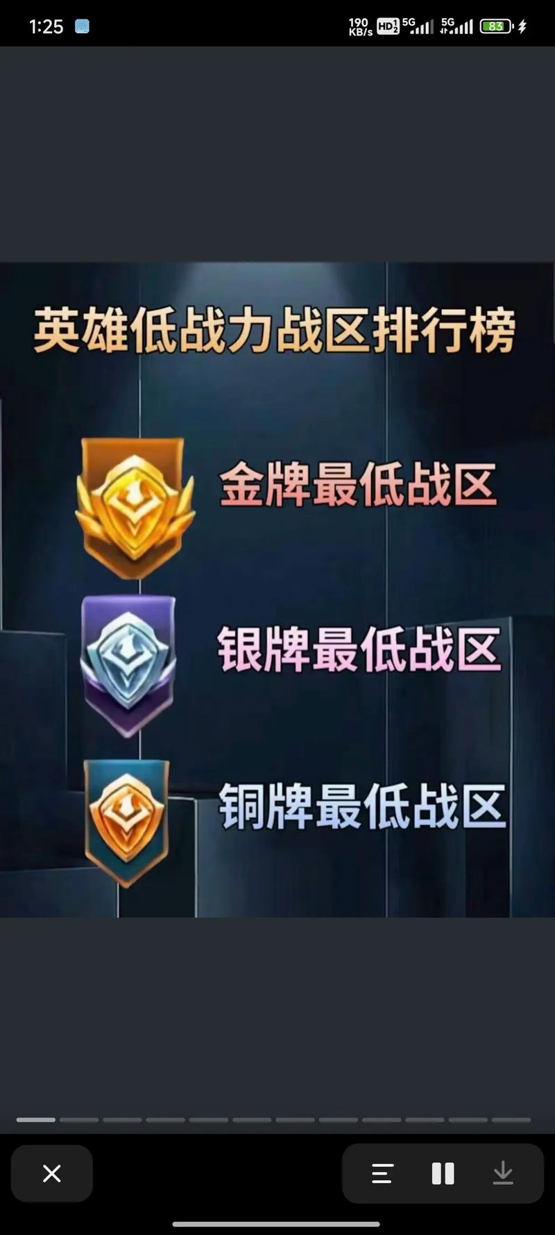 王者荣耀积分获取攻略知乎_王者荣耀中的积分如何获取-第3张图片-汇壹游戏 王者荣耀积分获取攻略知乎_王者荣耀中的积分如何获取-第3张图片-汇壹游戏