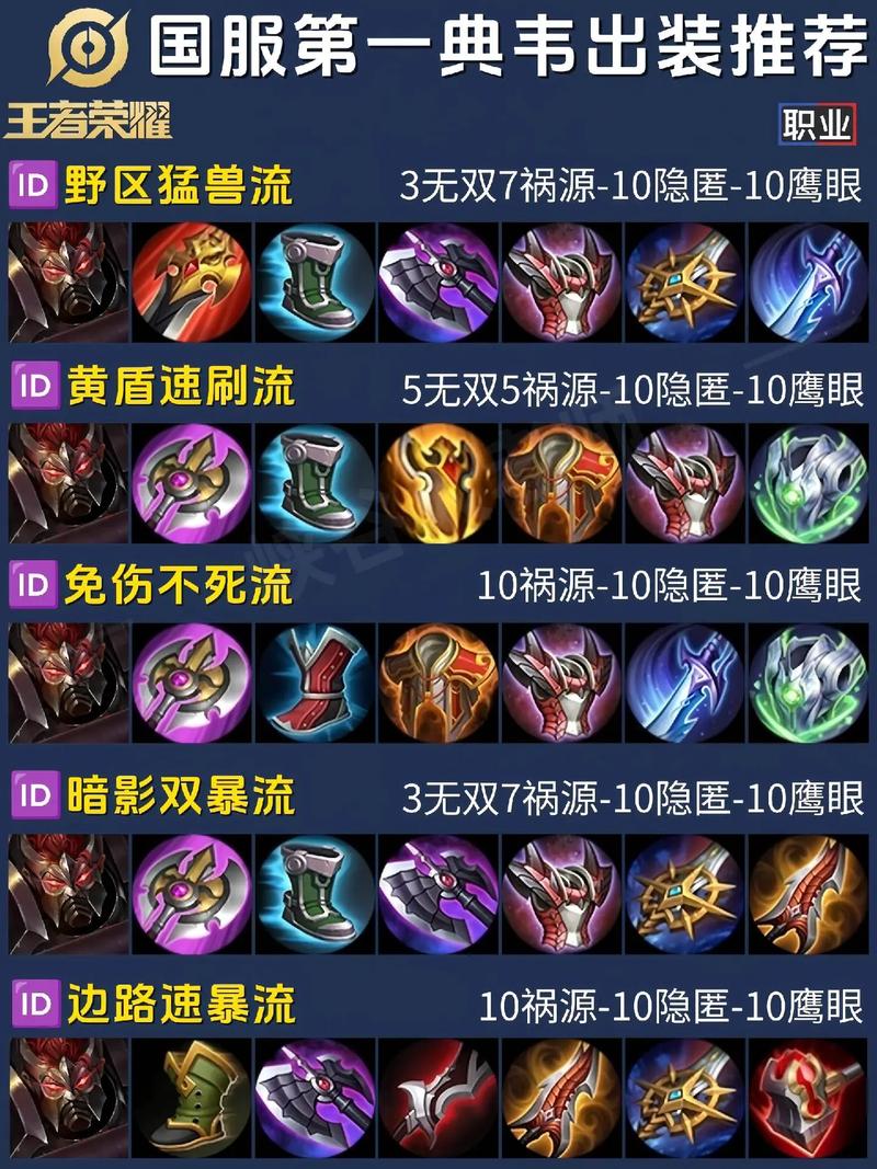  王者荣耀达摩祖师攻略视频，王者中的达摩-第6张图片-汇壹游戏