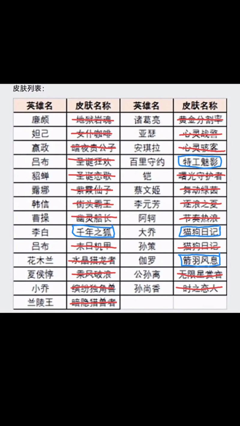 王者荣耀放炮局技巧，王者荣耀放炮局技巧教学？-第1张图片-汇壹游戏