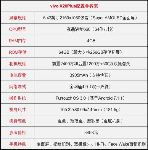 王者荣耀小蛮腰技巧_王者荣耀小蛮腰技巧怎么用-第1张图片-汇壹游戏