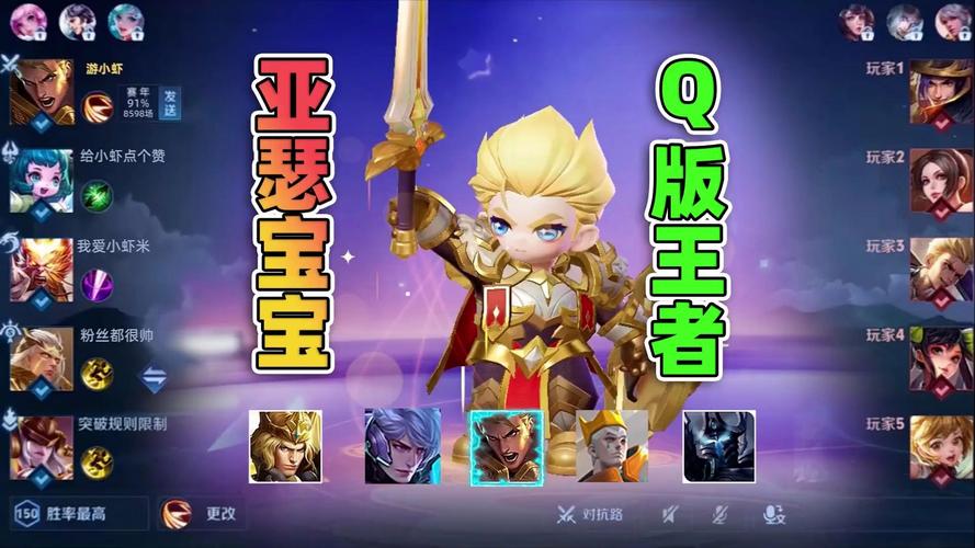  王者荣耀亚瑟出装图，2021王者荣耀亚瑟出装-第3张图片-汇壹游戏