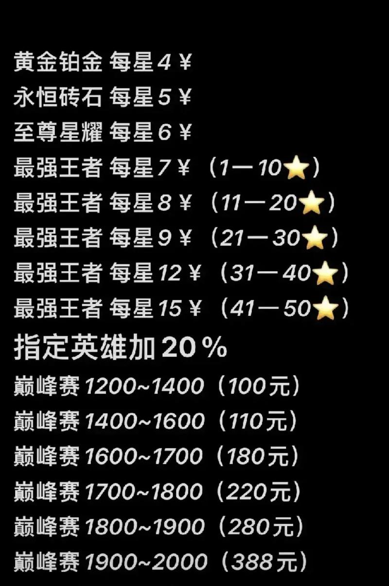  王者荣耀大奖赛第七关攻略，王者荣耀世界大赛奖金-第3张图片-汇壹游戏