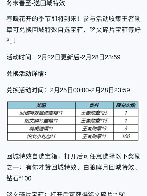  王者荣耀抢风衣技巧，王者荣耀抢2技巧-第4张图片-汇壹游戏