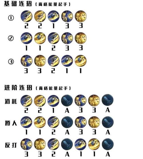 王者荣耀改招数技巧_王者荣耀改技能教程-第1张图片-汇壹游戏