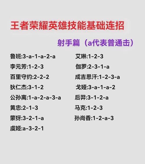  王者荣耀上单兵线攻略视频，王者荣耀单挑兵线怎么弄-第2张图片-汇壹游戏