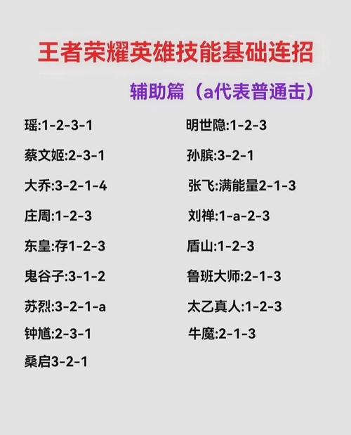  王者荣耀上单兵线攻略视频，王者荣耀单挑兵线怎么弄-第4张图片-汇壹游戏