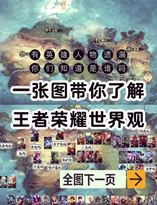  王者荣耀出装陷阱图，王者荣耀出装合集-第5张图片-汇壹游戏