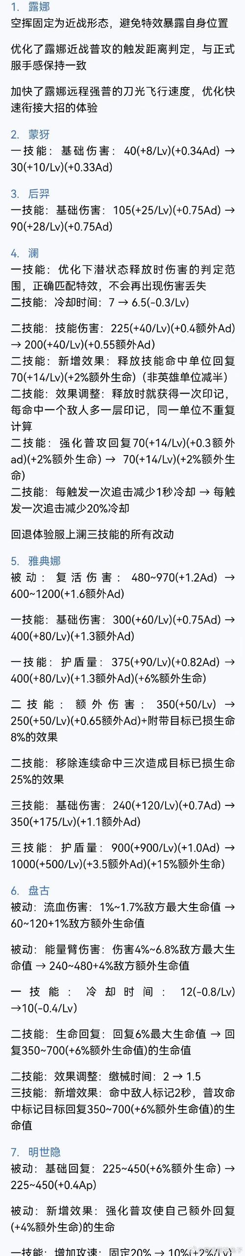 王者荣耀调动技能，王者荣耀技能调换在哪里设置？-第3张图片-汇壹游戏