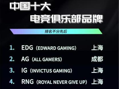 洲际赛王者荣耀出装_洲际赛2021lol-第4张图片-汇壹游戏