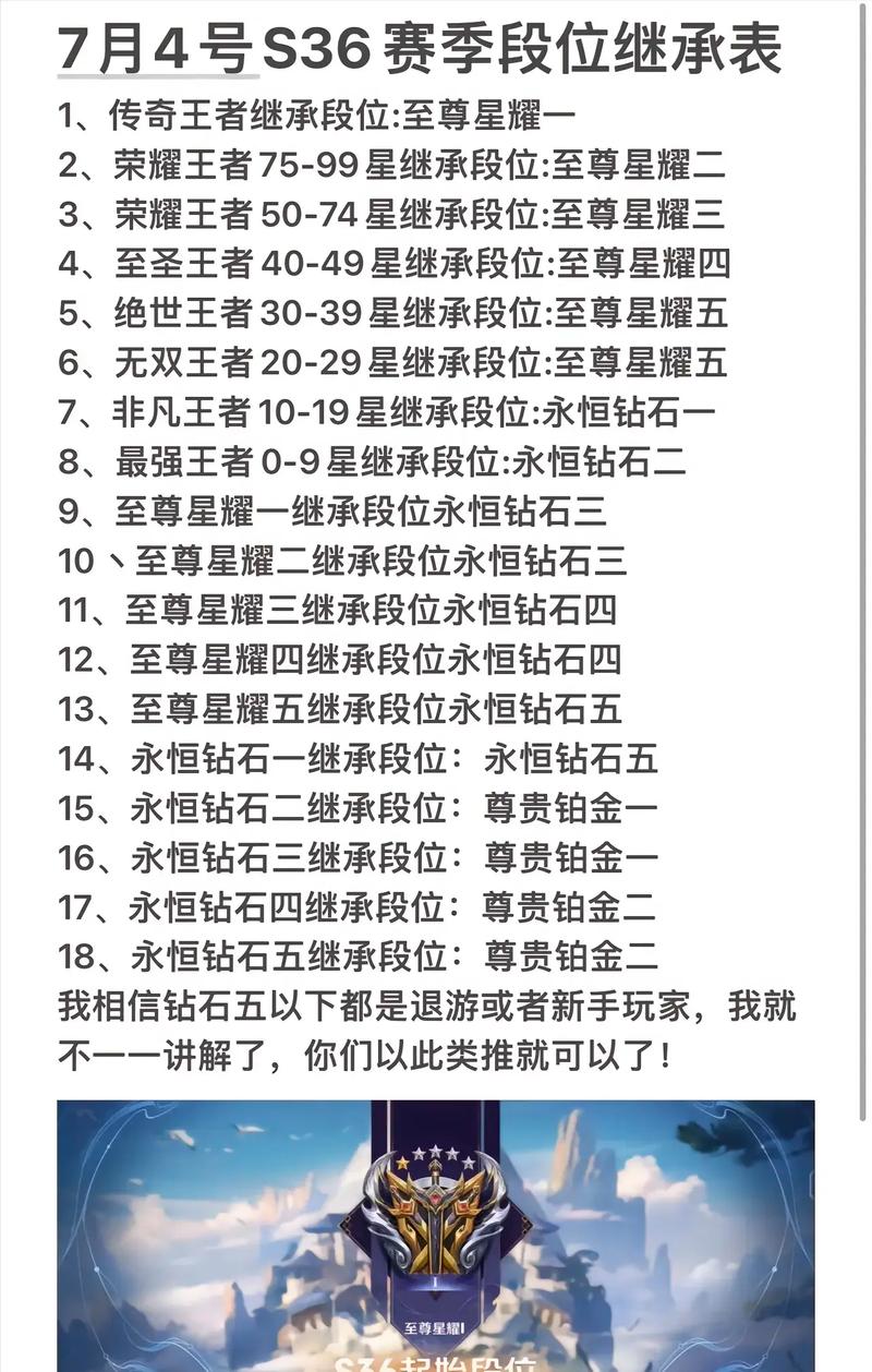  张大仙荣耀王者出装，张大仙荣耀王者出装和铭文-第3张图片-汇壹游戏