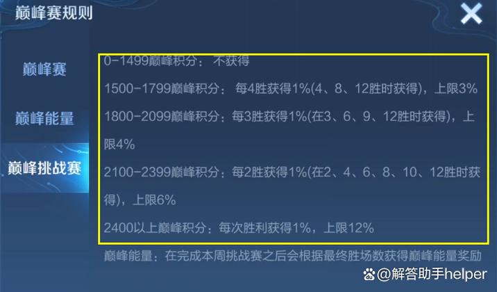 王者荣耀29杀技巧_王者荣耀30杀-第2张图片-汇壹游戏