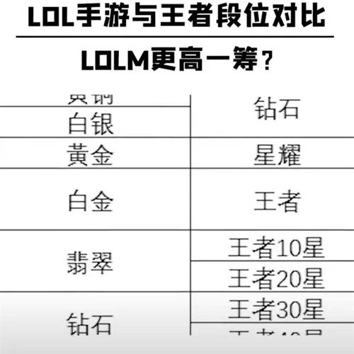 王者荣耀手游潘森攻略，手游潘森怎么打？-第2张图片-汇壹游戏