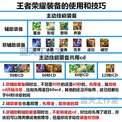 王者荣耀买装备技巧_王者荣耀 买装备技巧-第5张图片-汇壹游戏 王者荣耀买装备技巧_王者荣耀 买装备技巧-第5张图片-汇壹游戏