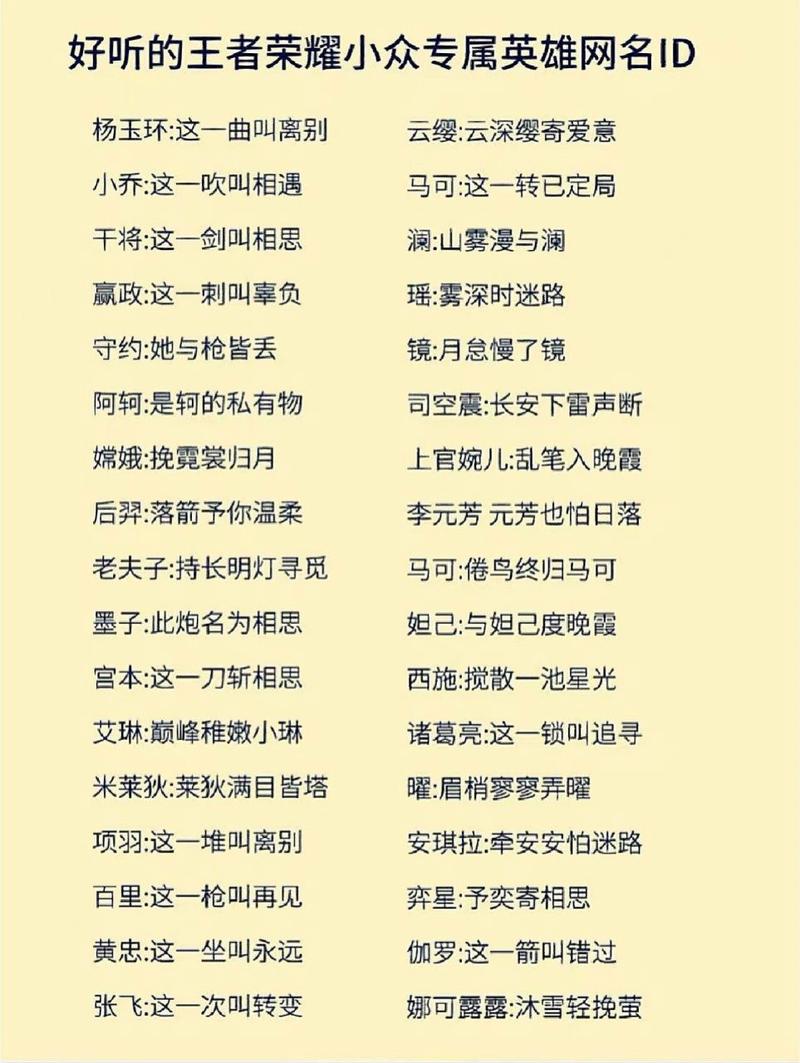 王者荣耀泡妞攻略_王者泡妞的名字-第5张图片-汇壹游戏