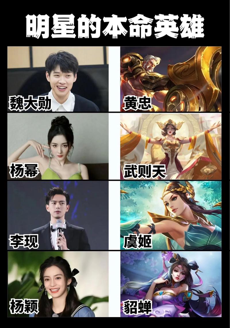 王者荣耀演技派技巧，王者演员怎么演比较好？-第2张图片-汇壹游戏