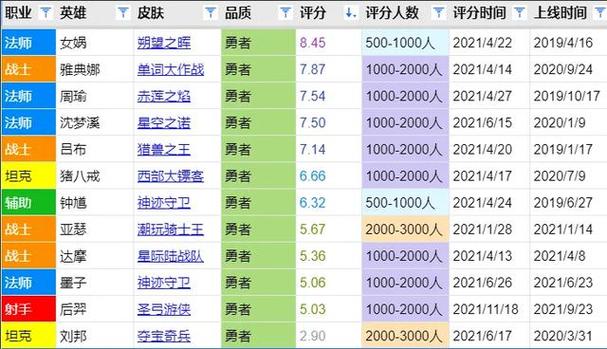 王者荣耀挖山洞技巧_王者荣耀挖煤什么意思-第6张图片-汇壹游戏