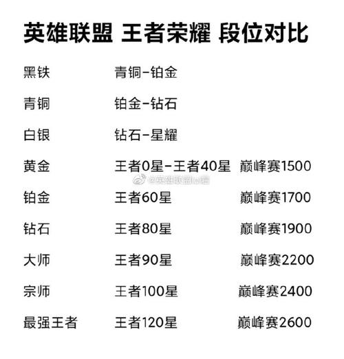  王者荣耀托儿索技巧，托儿索技能-第3张图片-汇壹游戏