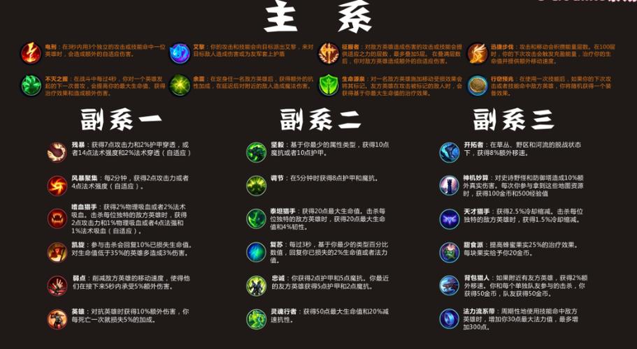 王者荣耀挡酒桶技巧,王者荣耀模仿酒桶?-第5张图片-汇壹游戏 王者荣耀挡酒桶技巧,王者荣耀模仿酒桶?-第5张图片-汇壹游戏