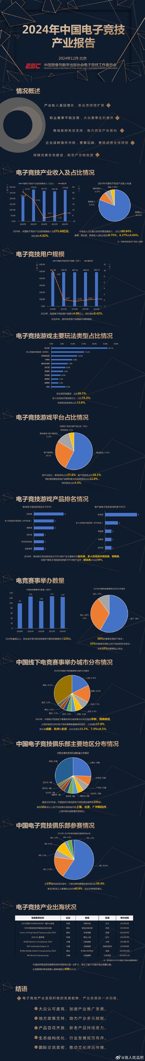 王者荣耀抢座技能，王者荣耀抢座技能怎么用？