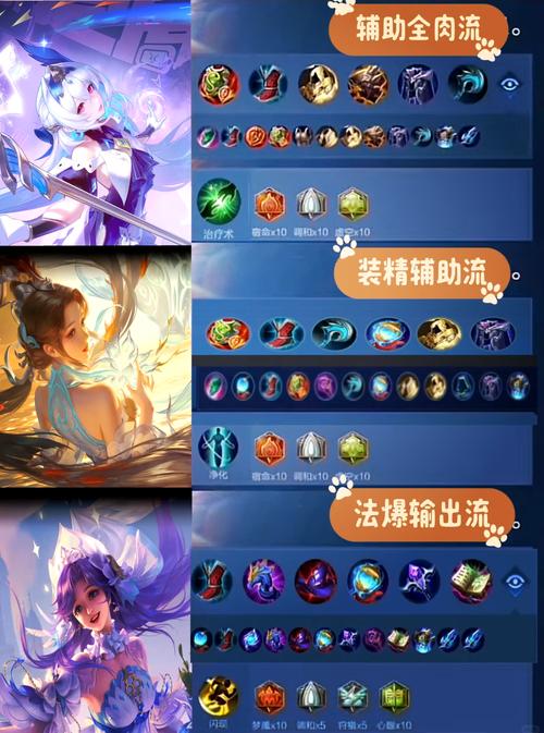王者荣耀大乔神出装,大乔 出装-第2张图片-汇壹游戏 王者荣耀大乔神出装,大乔 出装-第2张图片-汇壹游戏