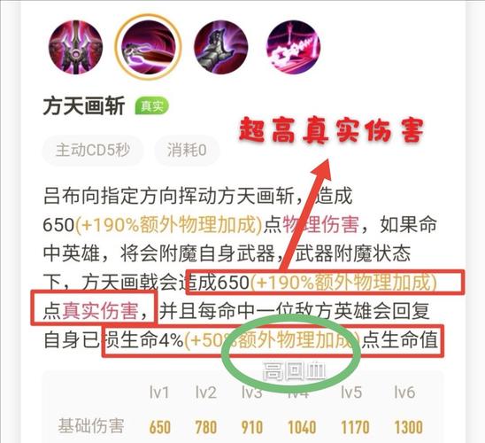 技能王者荣耀吕布_王者荣耀吕布技能顺序-第5张图片-汇壹游戏