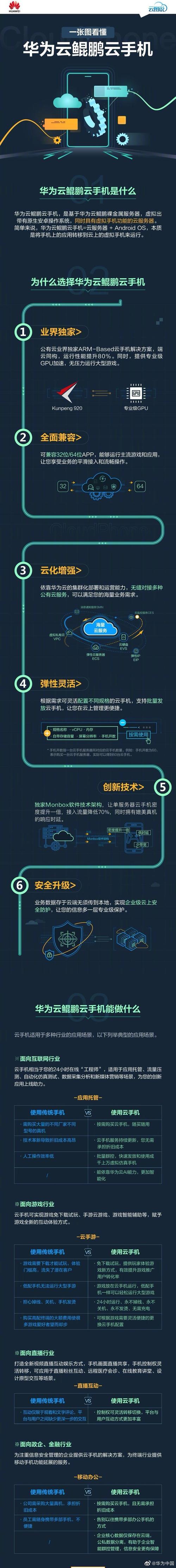 王者荣耀云栖大会攻略图文，王者荣耀云栖大会攻略图文大全？-第3张图片-汇壹游戏