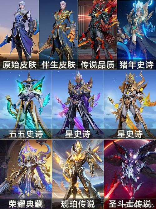 王者荣耀垲怎么出装,王者湳怎么玩?-第3张图片-汇壹游戏 王者荣耀垲怎么出装,王者湳怎么玩?-第3张图片-汇壹游戏