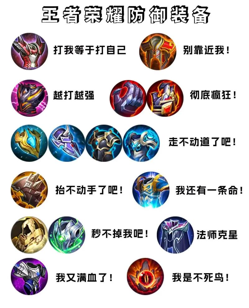 王者荣耀装备掉落攻略_王者 装备-第1张图片-汇壹游戏