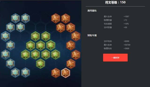  王者荣耀牛魔王出装，王者荣耀 牛魔出装-第4张图片-汇壹游戏