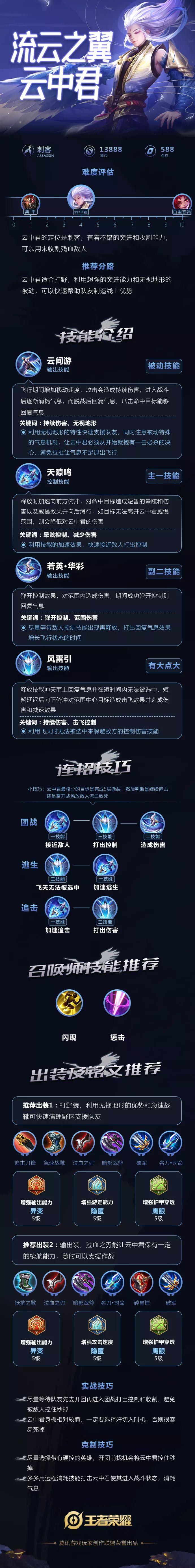 王者荣耀防范攻略,王者荣耀防御是什么意思-第2张图片-汇壹游戏 王者荣耀防范攻略,王者荣耀防御是什么意思-第2张图片-汇壹游戏