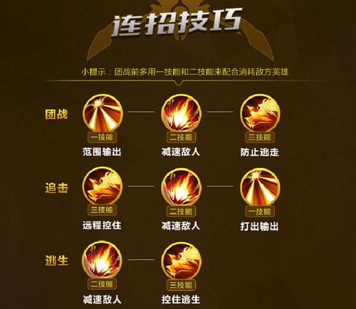 王者荣耀后羿打卡攻略图,王者荣耀后羿介绍打法-第6张图片-汇壹游戏 王者荣耀后羿打卡攻略图,王者荣耀后羿介绍打法-第6张图片-汇壹游戏