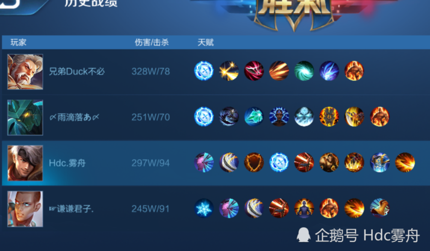 王者荣耀王者守卫攻略_王者守卫怎么过-第1张图片-汇壹游戏