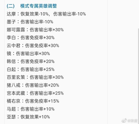 王者荣耀王者守卫攻略_王者守卫怎么过-第3张图片-汇壹游戏