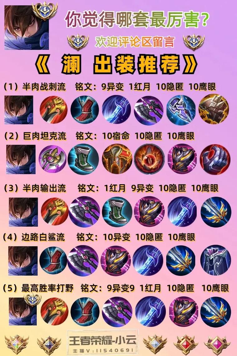 王者荣耀澜细节出装，王者荣耀澜怎么出装?？-第2张图片-汇壹游戏