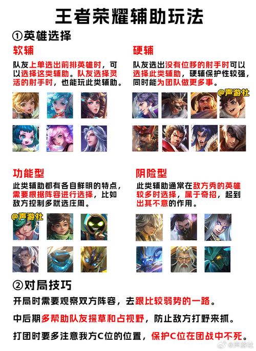 王者荣耀刺客技能_王者刺客用什么技能-第2张图片-汇壹游戏