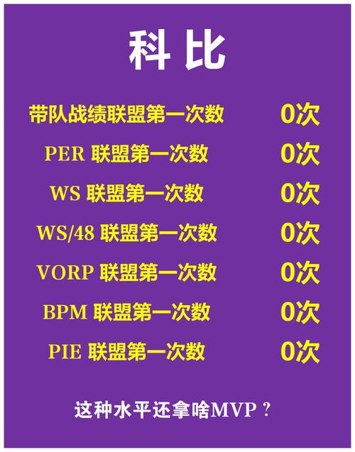 王者荣耀eric攻略_王者荣耀英雄攻略视频-第3张图片-汇壹游戏