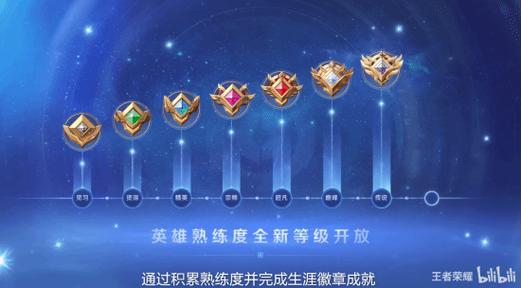 王者荣耀0杀模式攻略，王者荣耀0杀0死0助攻？-第3张图片-汇壹游戏