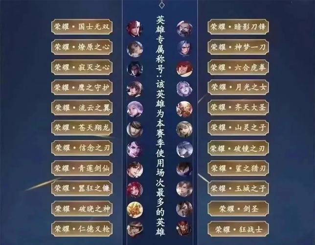  王者荣耀澳门攻略，王者荣耀澳门地区容易上榜吗-第1张图片-汇壹游戏