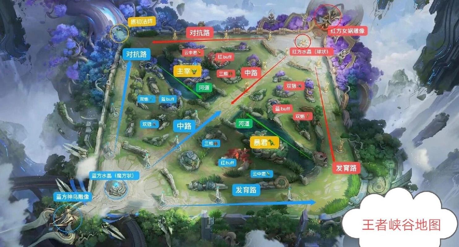 王者荣耀风龙废墟攻略图_王者凤龙-第3张图片-汇壹游戏