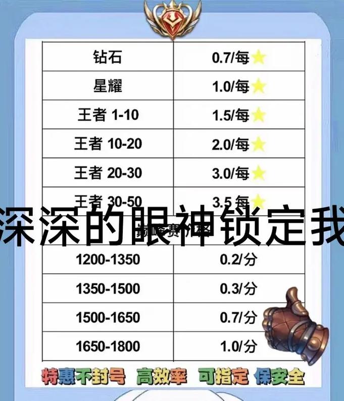 王者荣耀赚钱攻略视频,王者荣耀赚钱方式-第1张图片-汇壹游戏 王者荣耀赚钱攻略视频,王者荣耀赚钱方式-第1张图片-汇壹游戏