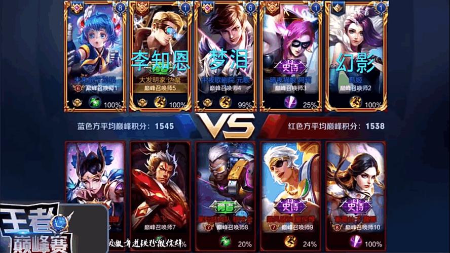  王者荣耀红方开局攻略视频，王者荣耀中红方和蓝方有什么区别-第3张图片-汇壹游戏