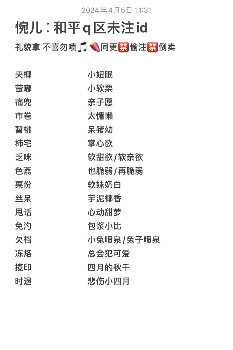  吃鸡游戏攻略王者荣耀名字，吃鸡王 者-第1张图片-汇壹游戏