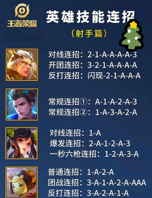王者荣耀王者后上分攻略_王者 后期-第5张图片-汇壹游戏