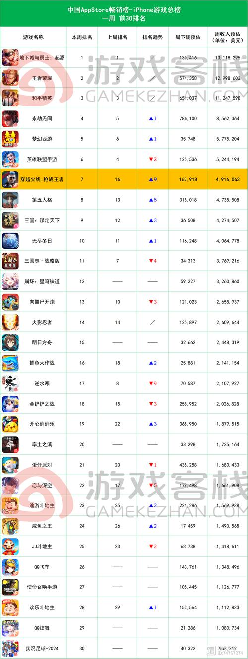海岛纪元王者荣耀攻略大全,海岛纪元游戏视频-第3张图片-汇壹游戏 海岛纪元王者荣耀攻略大全,海岛纪元游戏视频-第3张图片-汇壹游戏